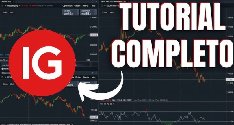 IG Trading Reviews 2