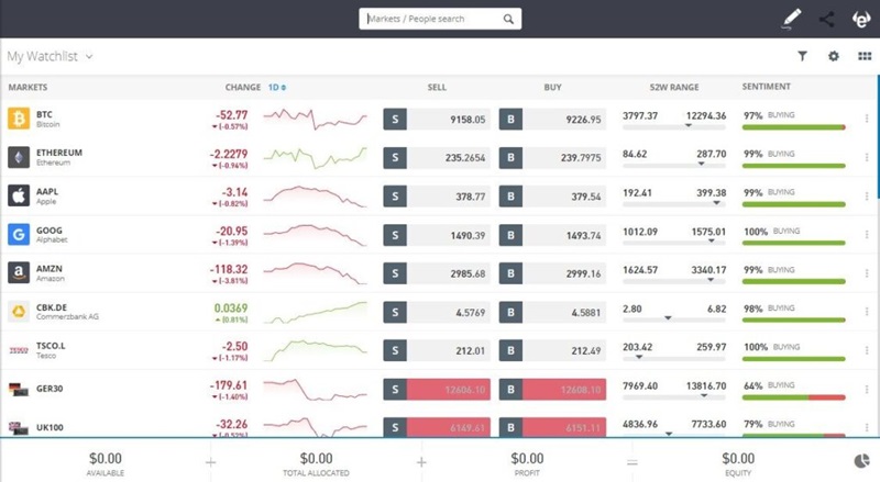 เปรียบเทียบ 500 กับ eToro – แพลตฟอร์มเทรดที่ดีที่สุด