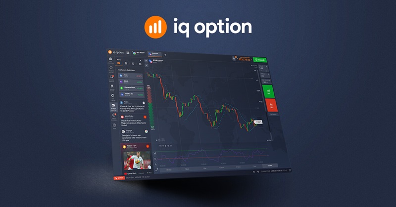 เริ่มต้นกับ IQ Option – คู่มือสำหรับมือใหม่